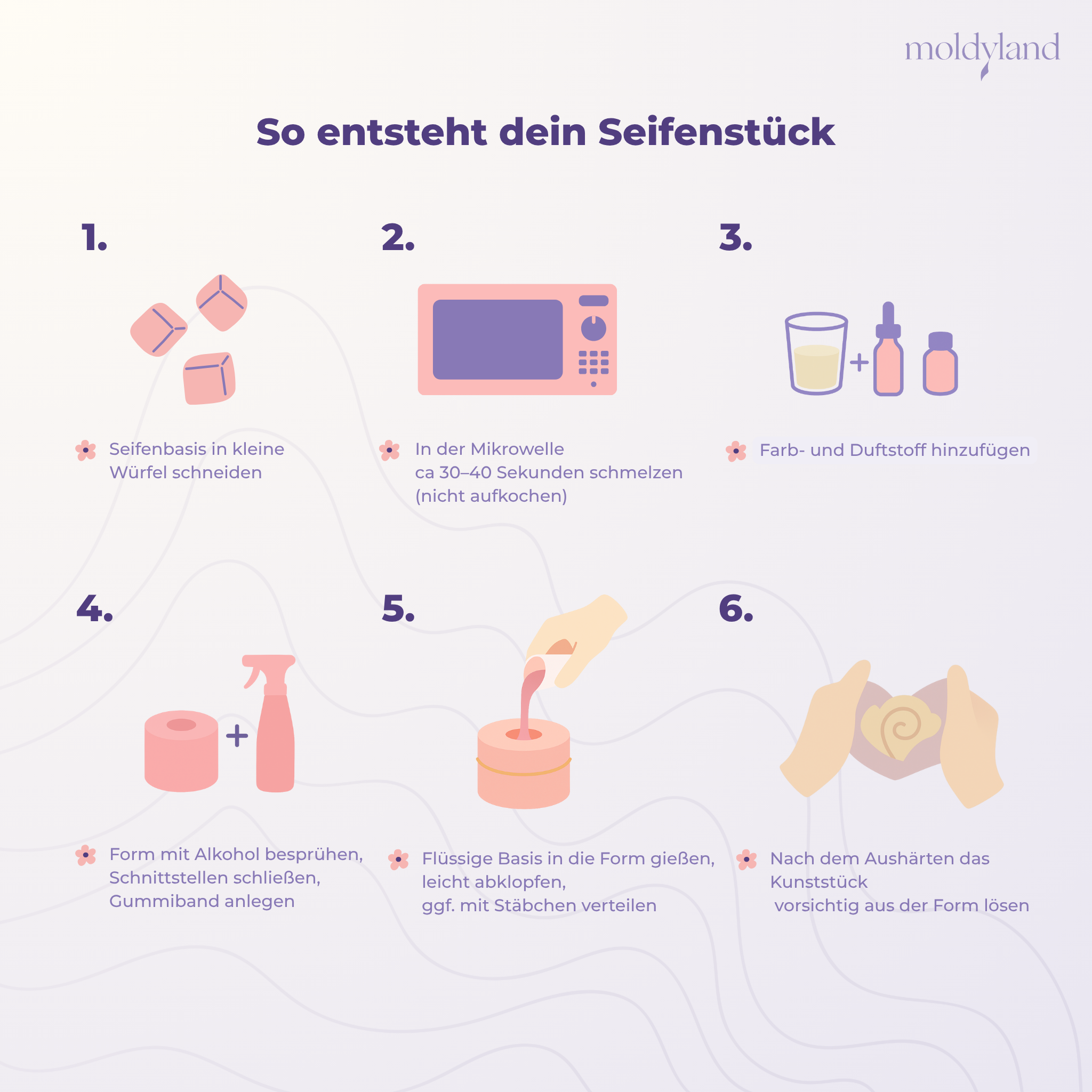 Seife gießen Anleitung